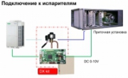 DX-Kit для мультизональных систем V II от GENERAL