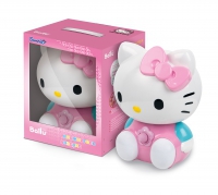 Hello Kitty – совместный проект Ballu и Sanrio
